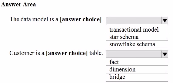 Exam DP-900 Question 8