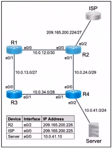 Exam CCNA Question 1216