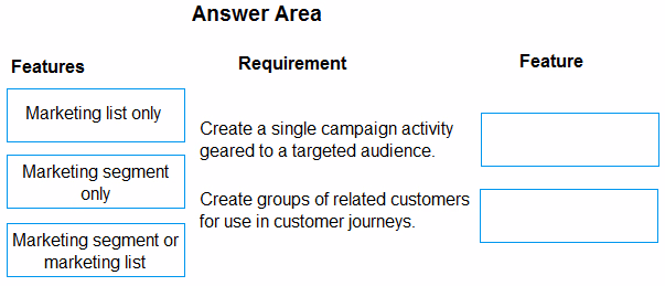 Exam CRM Question 2