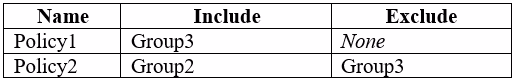 Exam MS-101 Question 8