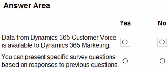 Exam CRM Question 9