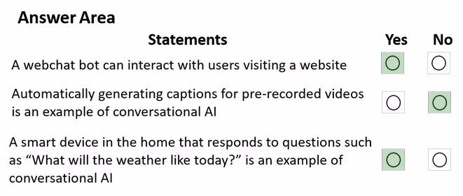 Exam AI-900 Question 145