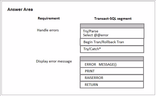 Exam 70-762 Question 2
