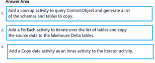 Exam DP-700 Question 82