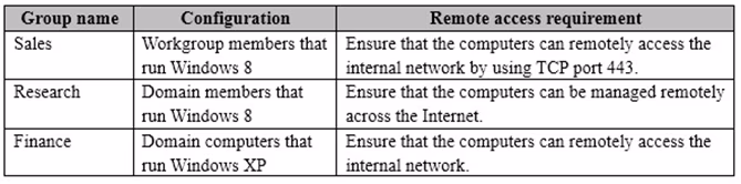 Exam 70-413 Question 1