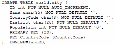 Exam 1z0-908 Question 1