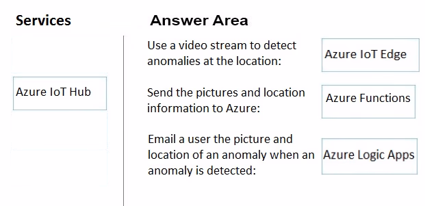 Exam AI-100 Question 158