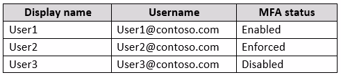 Exam MS-500 Question 5