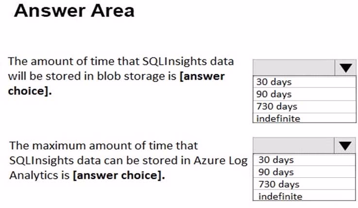 Exam AZ-301 Question 1