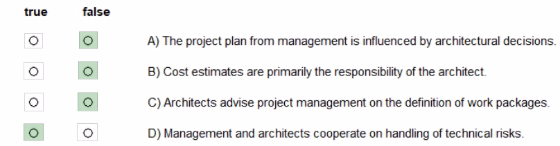 Exam CPSA-F Question 5