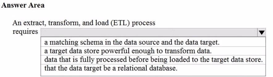 Exam DP-900 Question 3