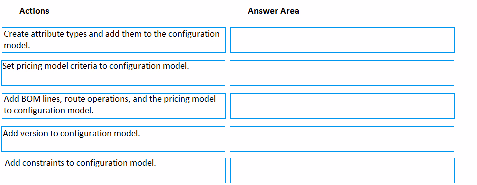 Exam MB-320 Question 9