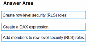 Exam DP-500 Question 4