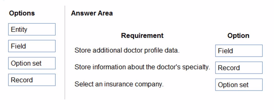 Exam PL-900 Question 125