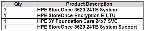 Exam HPE0-V14 Question 2