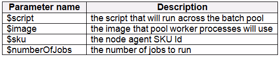 Exam AZ-203 Question 8