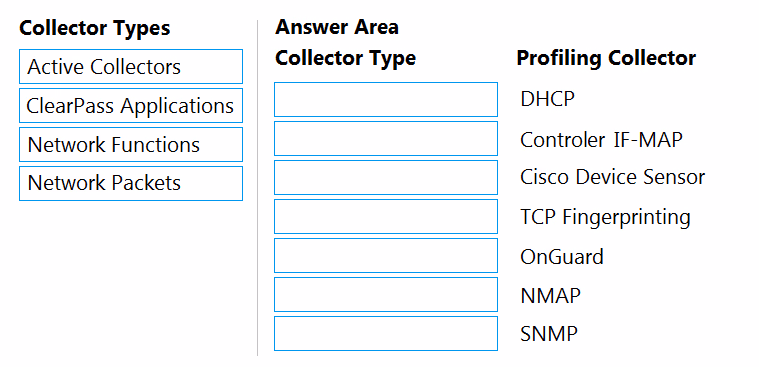 Exam HPE6-A82 Question 9