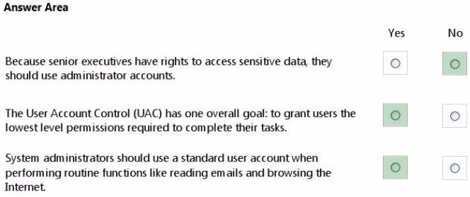 Exam 98-367 Question 14