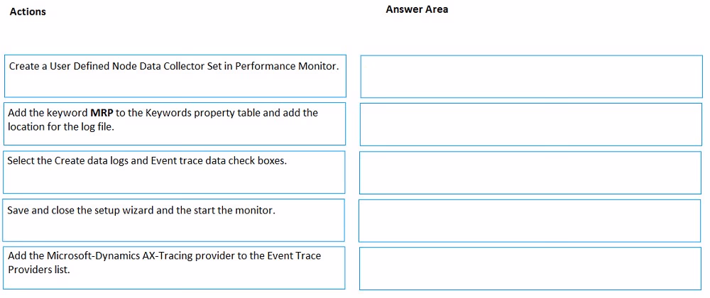 Exam MB-320 Question 104