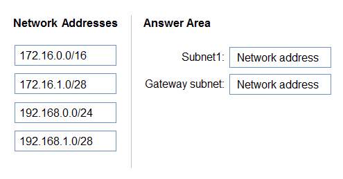 Exam AZ-304 Question 195
