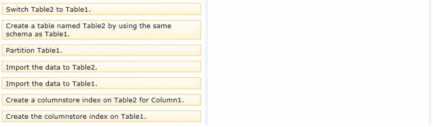 Exam 70-464 Question 3