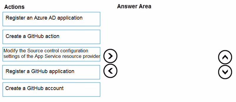 Exam AZ-600 Question 1