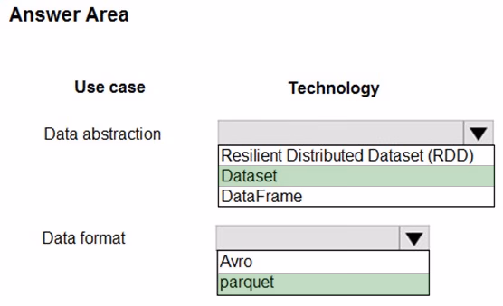 Exam DP-201 Question 7