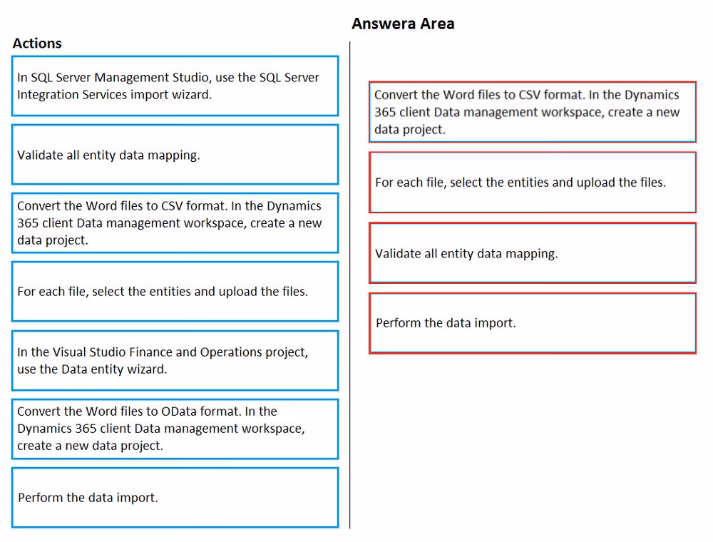 Exam MB-300 Question 237