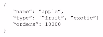 Exam DP-420 Question 3