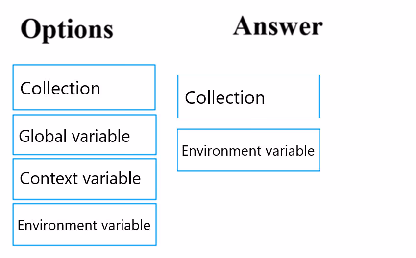 Exam PL-100 Question 2