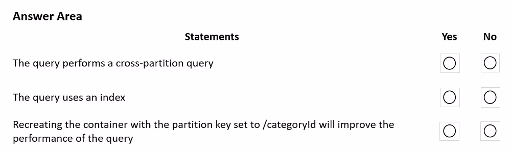 Exam DP-420 Question 119