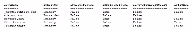 Exam 70-741 Question 10