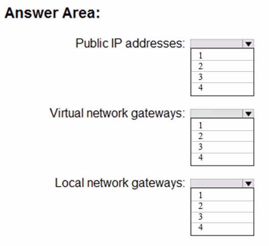 Exam AZ-303 Question 229