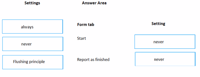 Exam MB-320 Question 1