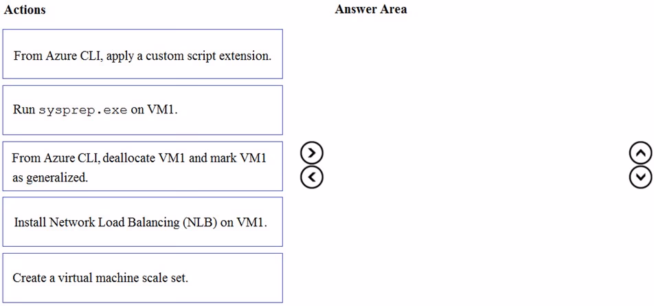 Exam AZ-303 Question 259