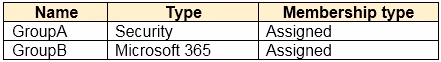 Exam SC-300 Question 9