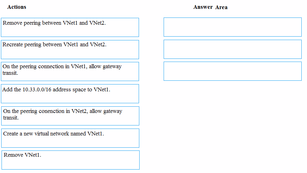 Exam AZ-303 Question 223