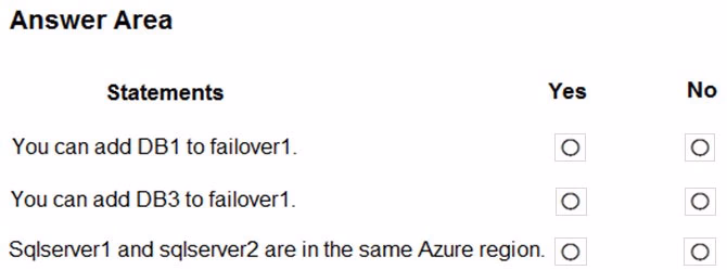 Exam AZ-303 Question 151