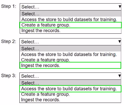 Exam AWS Certified Machine Learning Engineer - Associate MLA-C01 Question 6