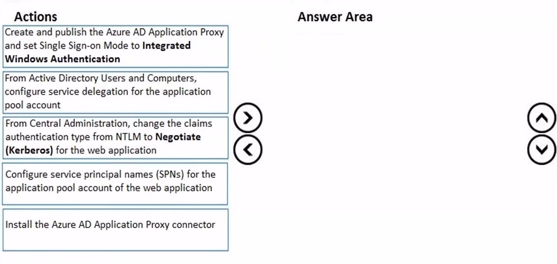 Exam MS-301 Question 7