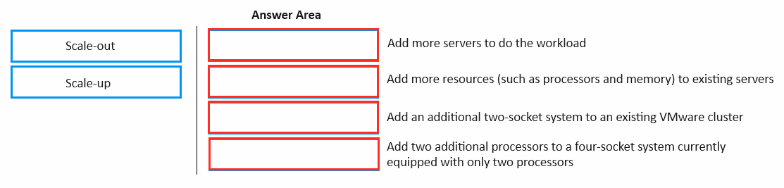 Exam HPE0-V25 Question 4
