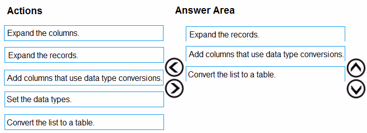 Exam DA-100 Question 7
