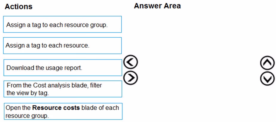 Exam AZ-303 Question 205