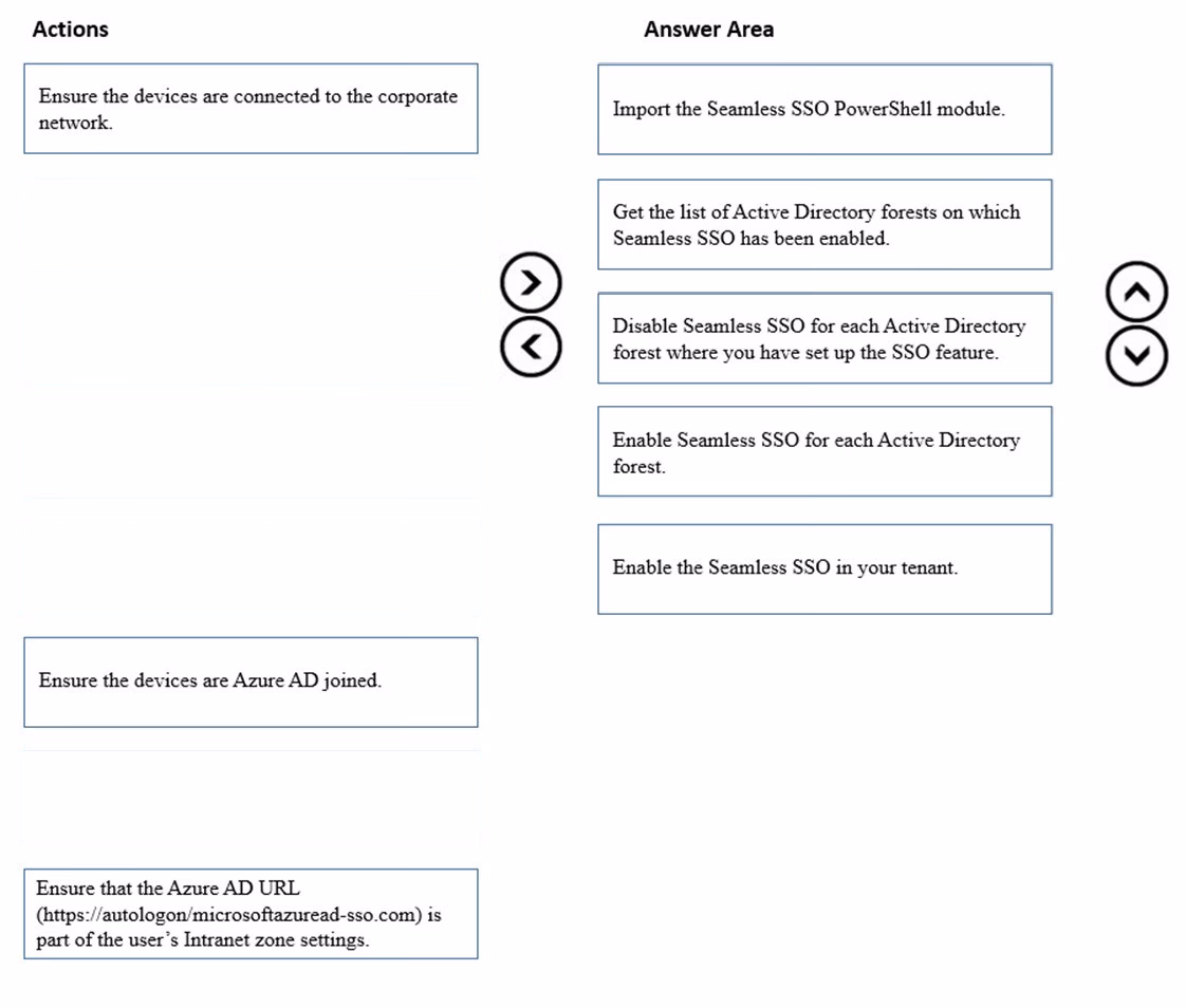 Exam MS-740 Question 36