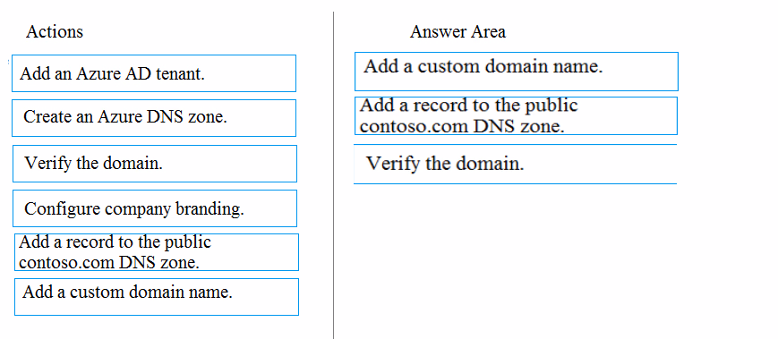 Exam AZ-303 Question 166