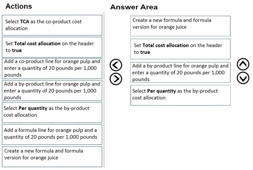 Exam MB-320 Question 120