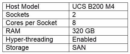 Exam 1Y0-403 Question 85
