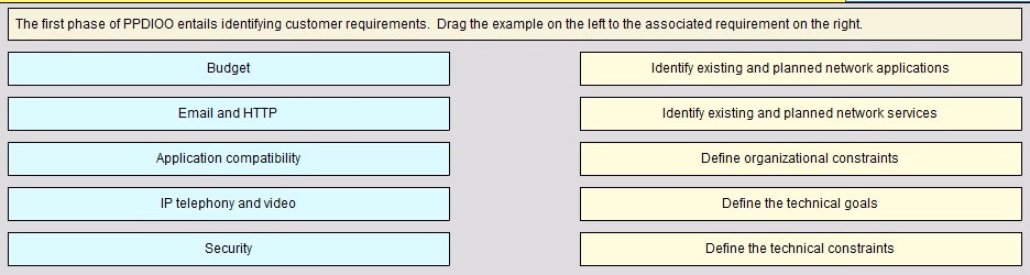 Exam 200-310 Question 7