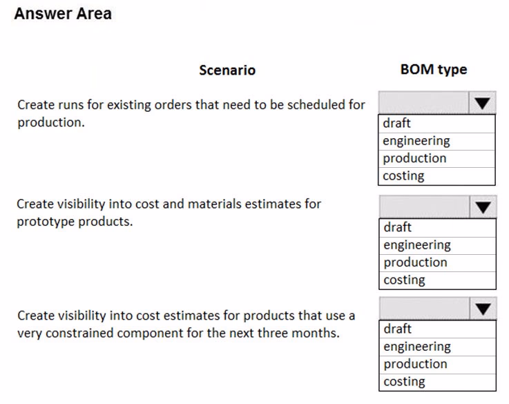 Exam MB-320 Question 31