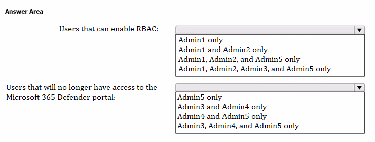 Exam MS-102 Question 124